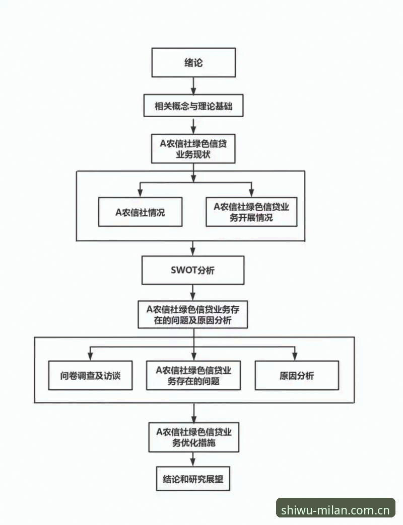 海外版务实风范登录流程详解：从原理到实操一次说清