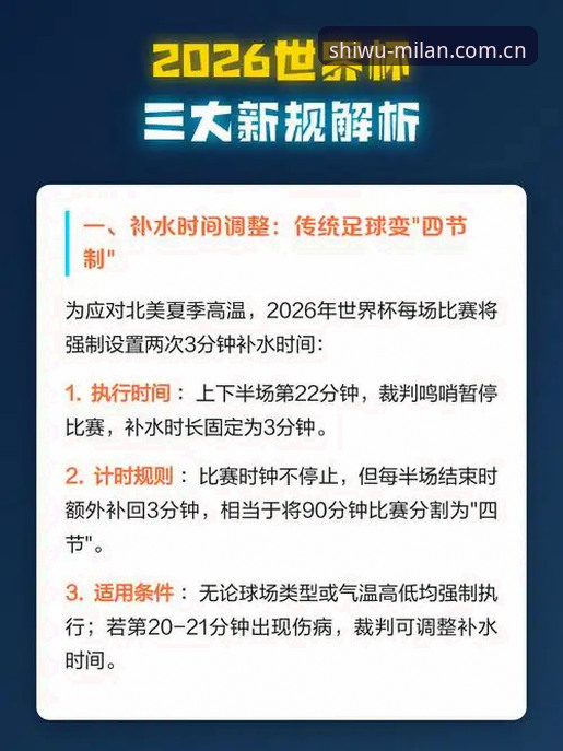 世界杯新规解读教程——科里纳专访核心要点清单与点评