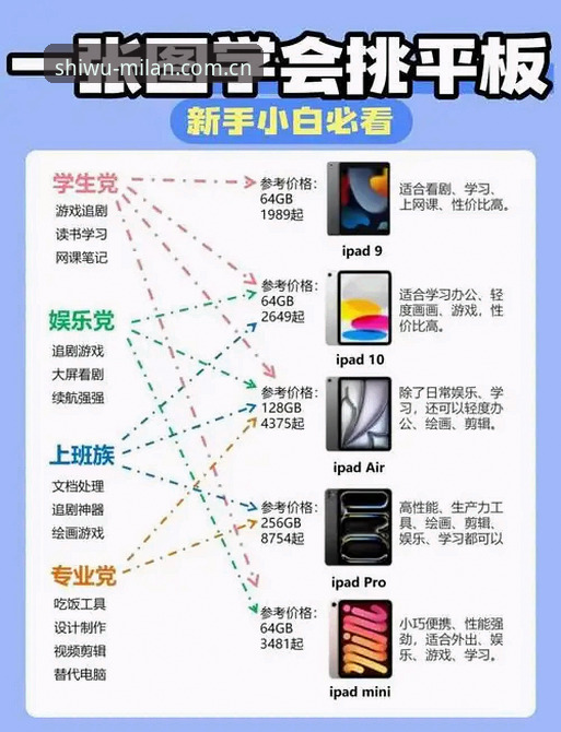 苹果iPad务实风范客户端下载 苹果iPad务实风范客户端下载 vs 安卓实时数据:谁更懂米兰球迷的真实需求?